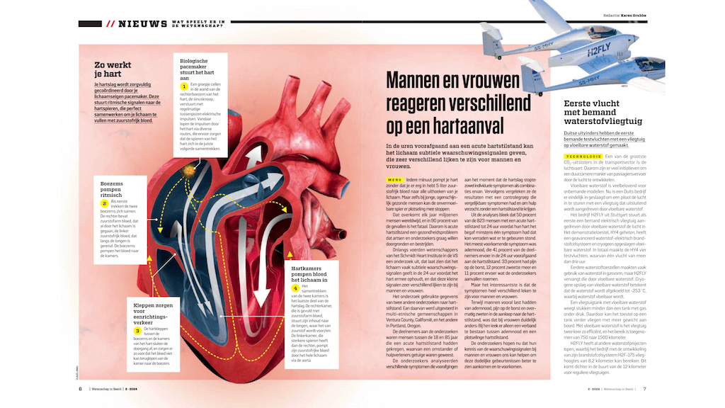 Wetenschap in Beeld