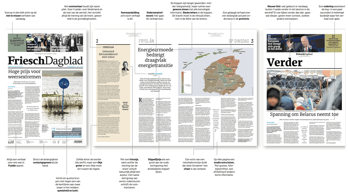 Een nieuwe vormgeving voor Friesch Dagblad